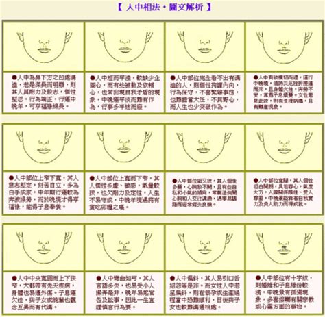 門牙突出面相|10秒看懂哨牙面相含義